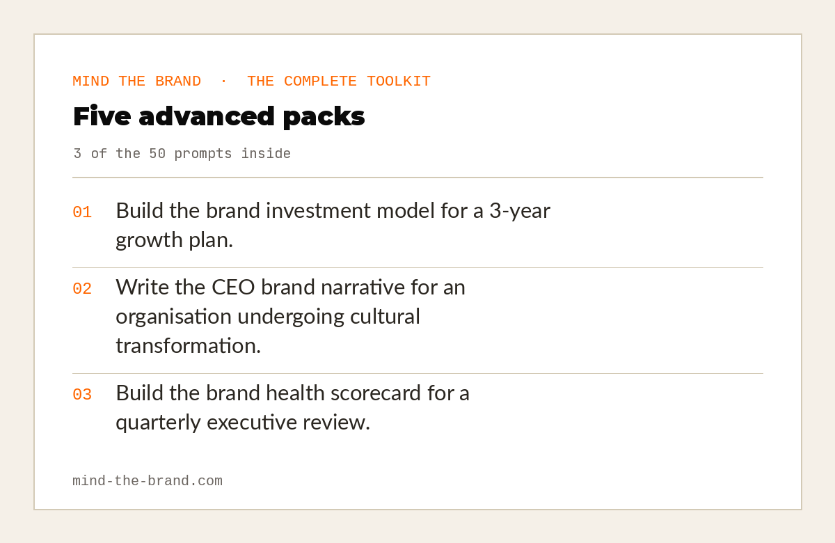 A preview page showing three of the real AI prompts inside this pack